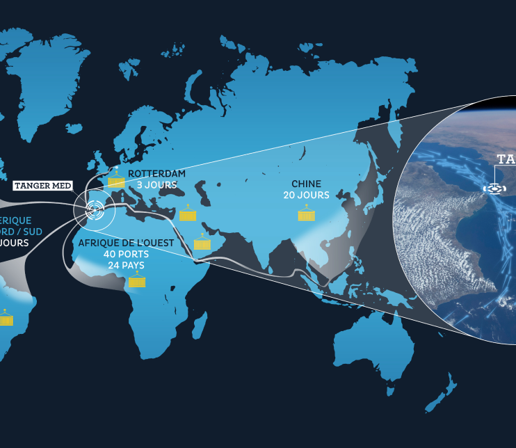 Connectivity background